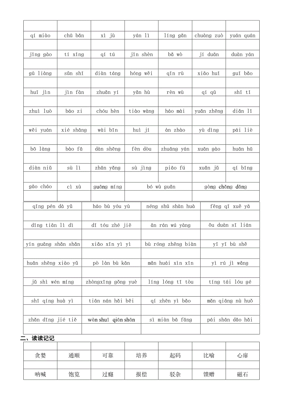 五年级的上册总复习资料 (2)_第2页