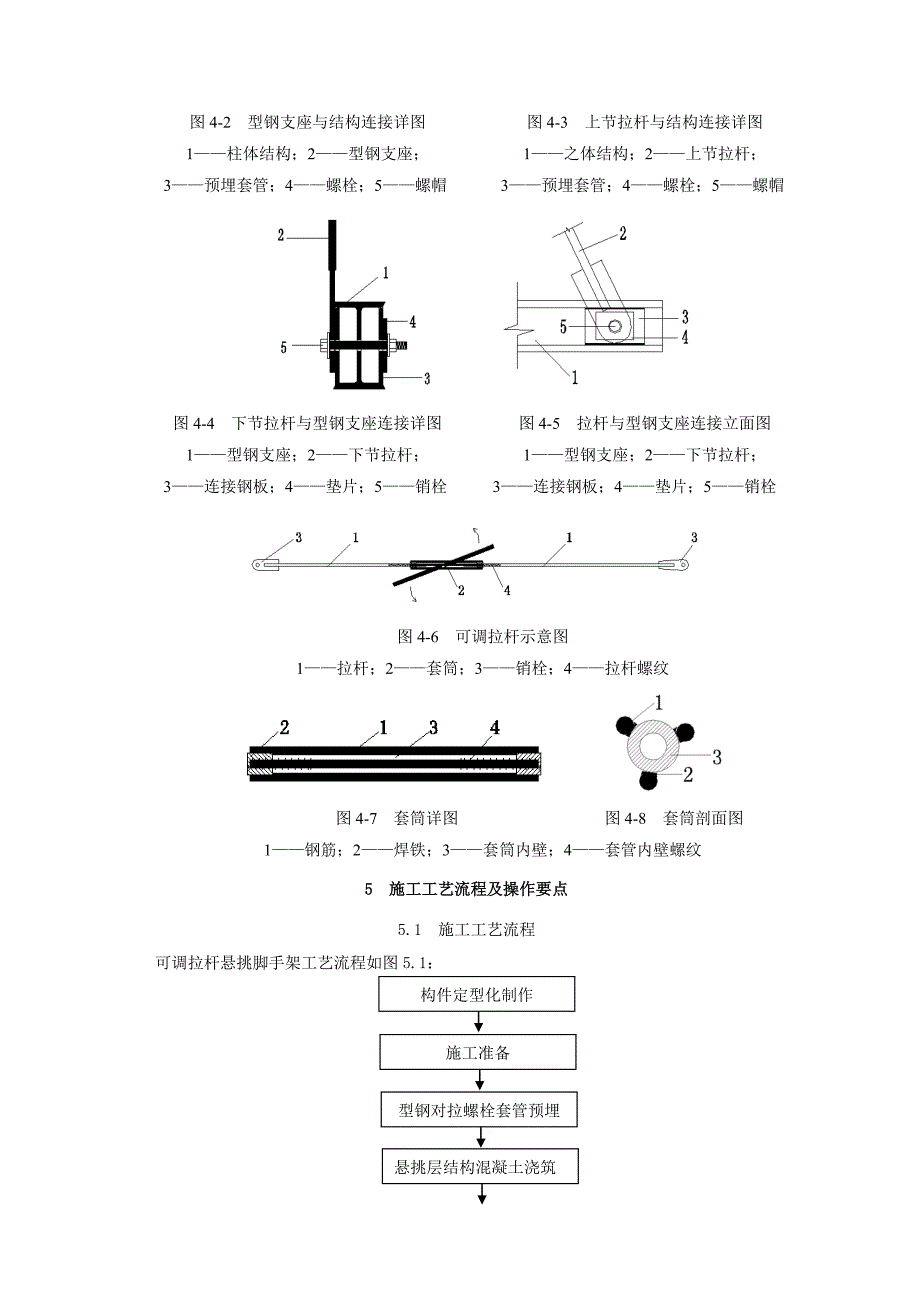 可调拉杆式悬挂脚手架施工工法(企业工法,附示意图,施工图)_第3页