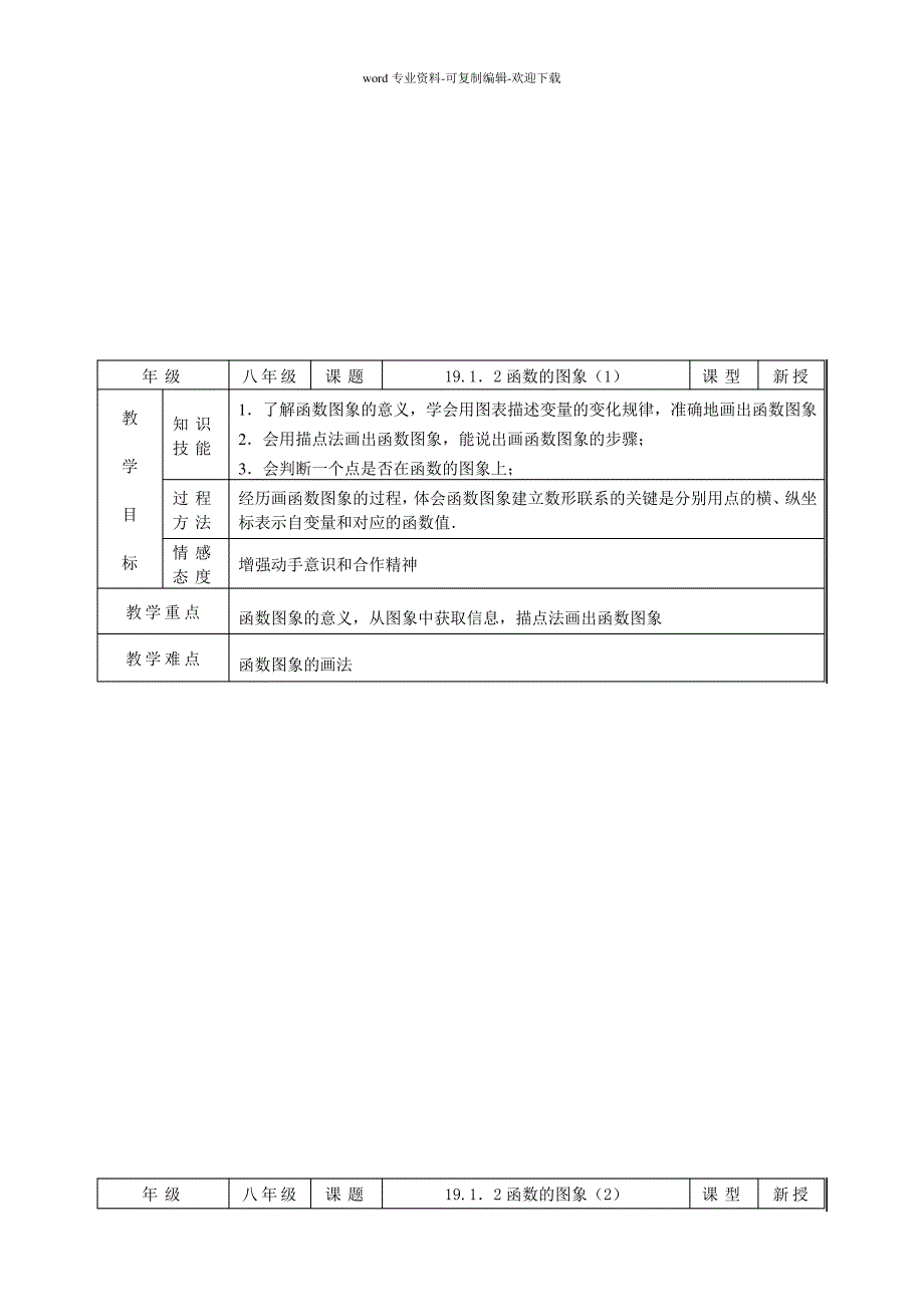 一次函数教学目标23094_第2页