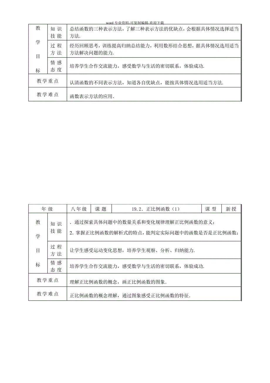 一次函数教学目标23094_第3页