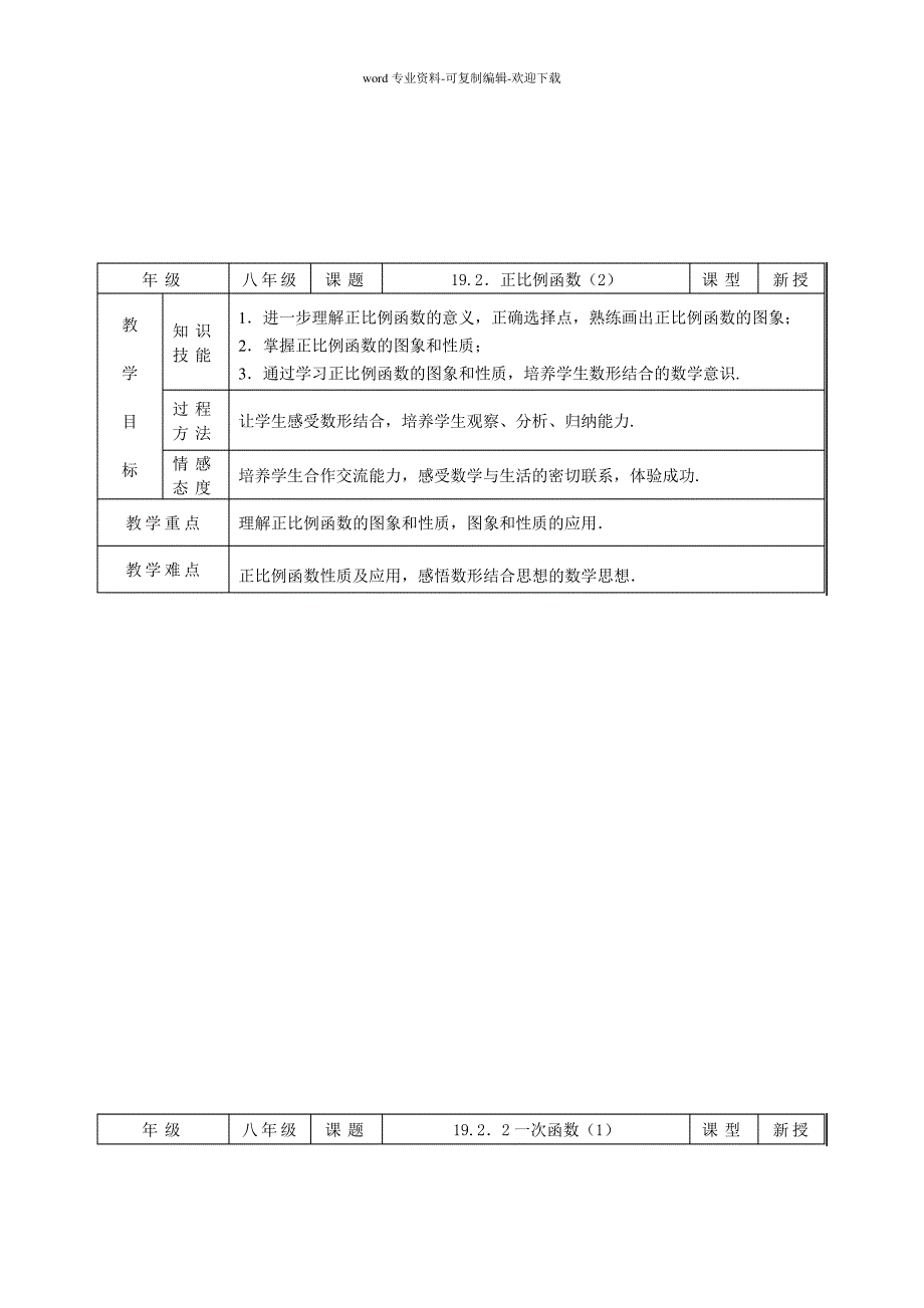 一次函数教学目标23094_第4页