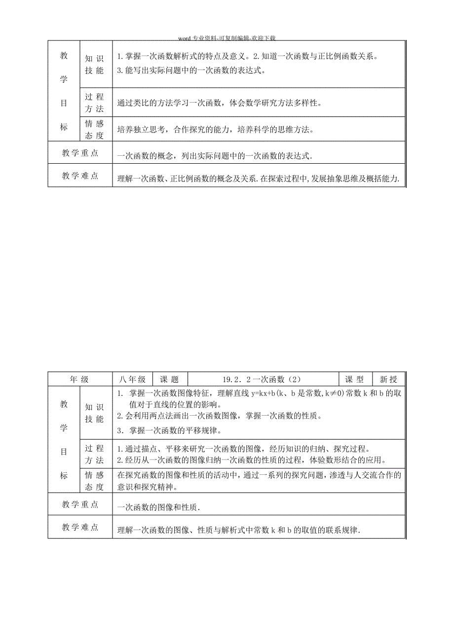 一次函数教学目标23094_第5页