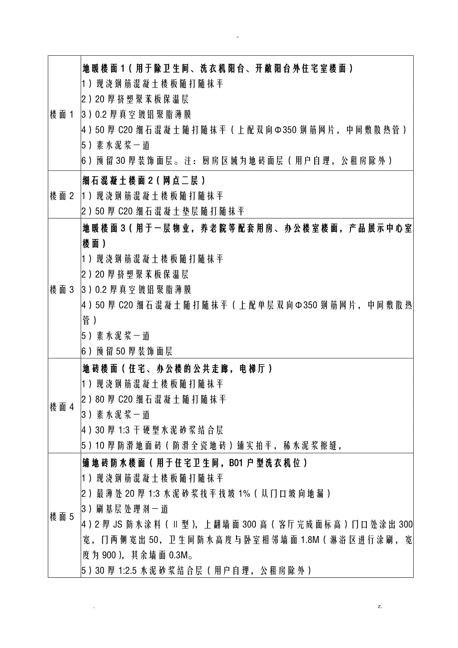 楼地面专项施工组织设计及对策_第4页