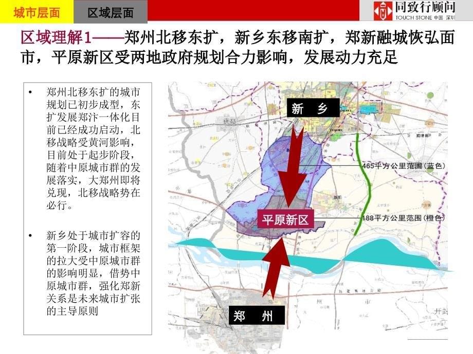 2012河南绿地平原新区项目定位及发展思路报告ppt课件_第5页