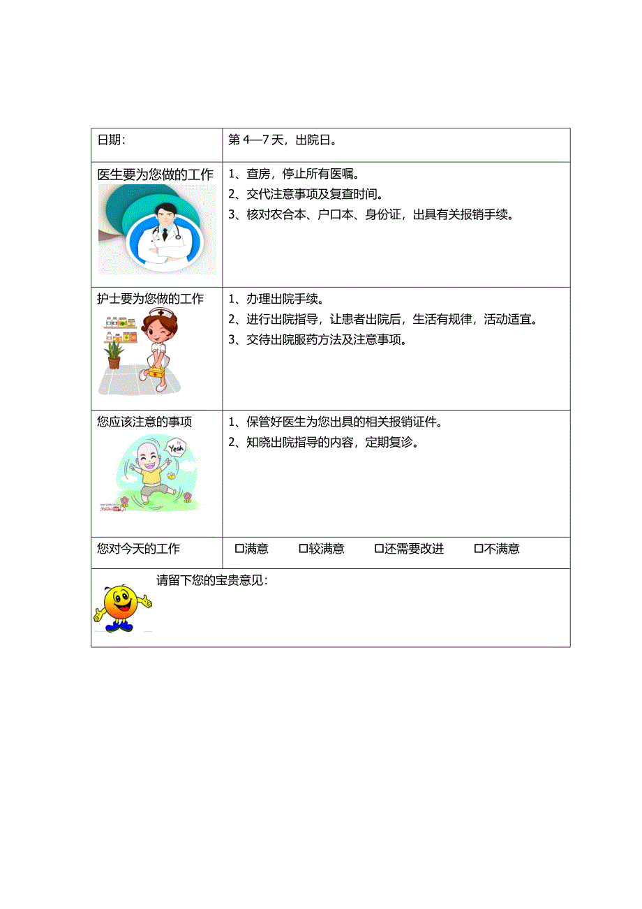 临床护理路径(病友篇).doc_第4页