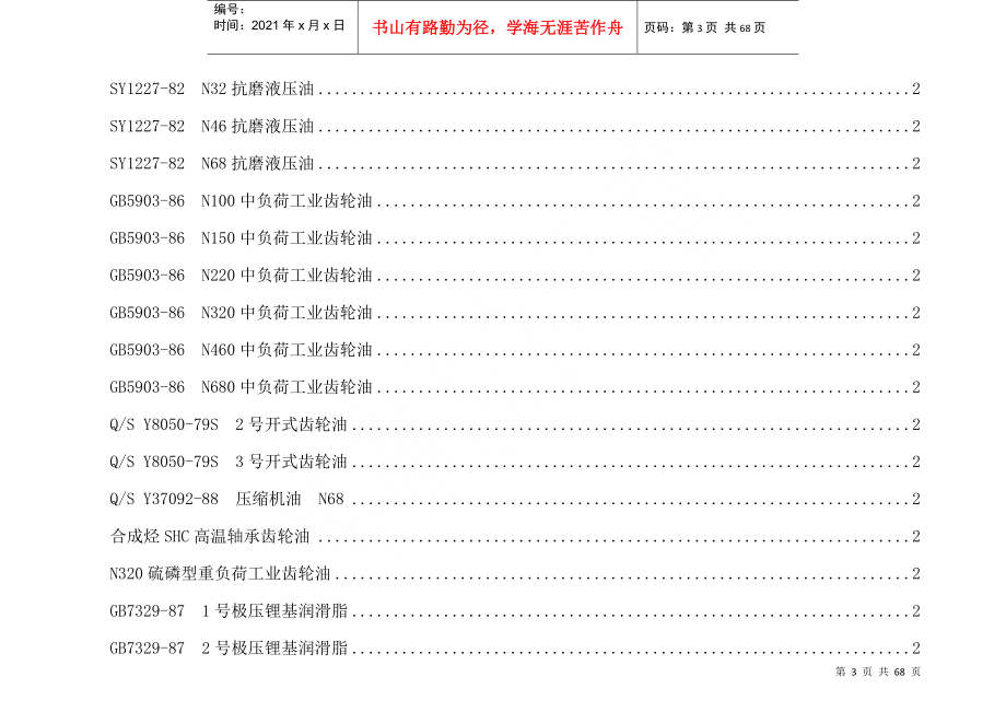 水泥生产企业设备润滑表_第3页