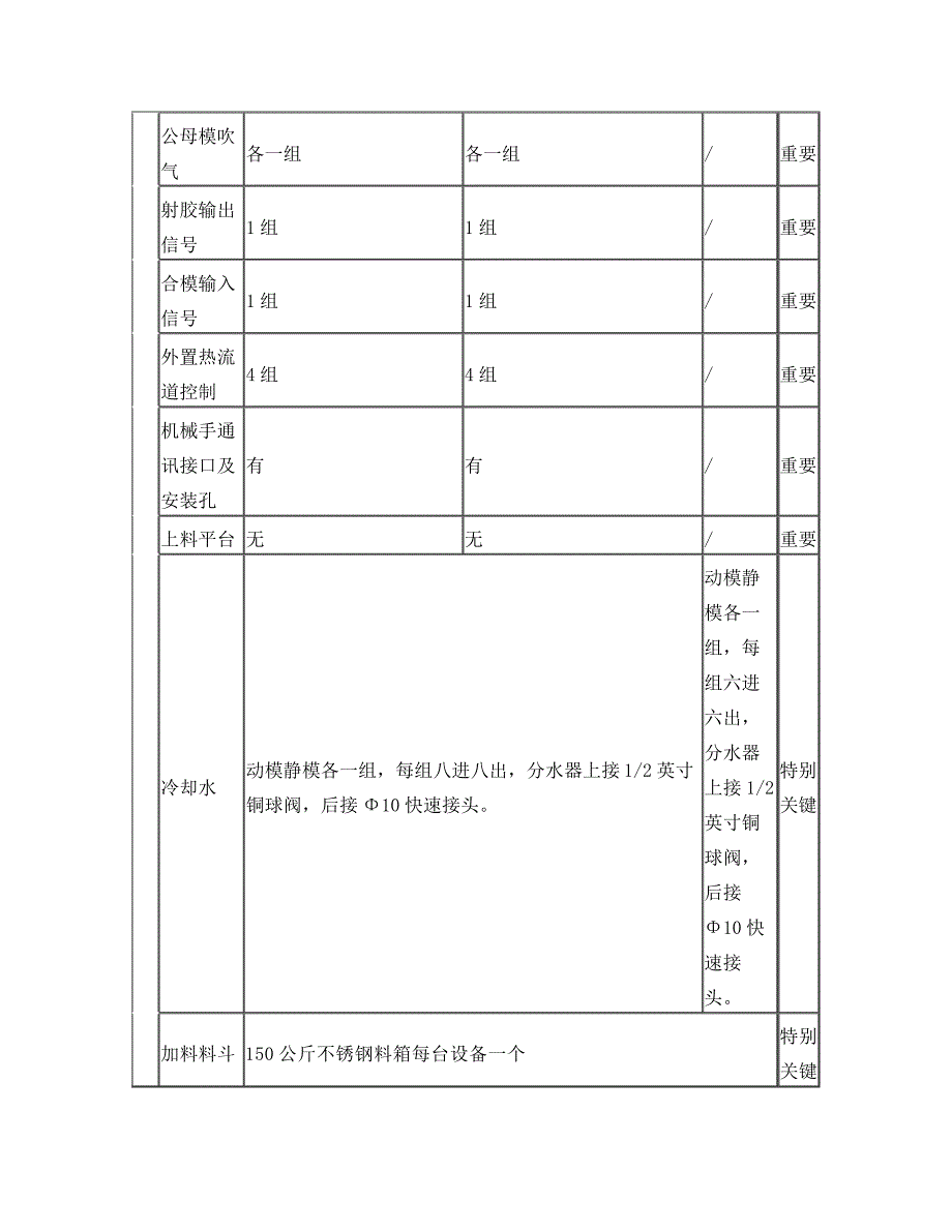 注塑机技术要求351_第3页