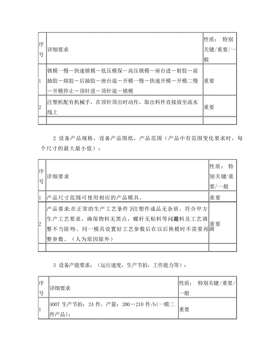 注塑机技术要求351_第5页