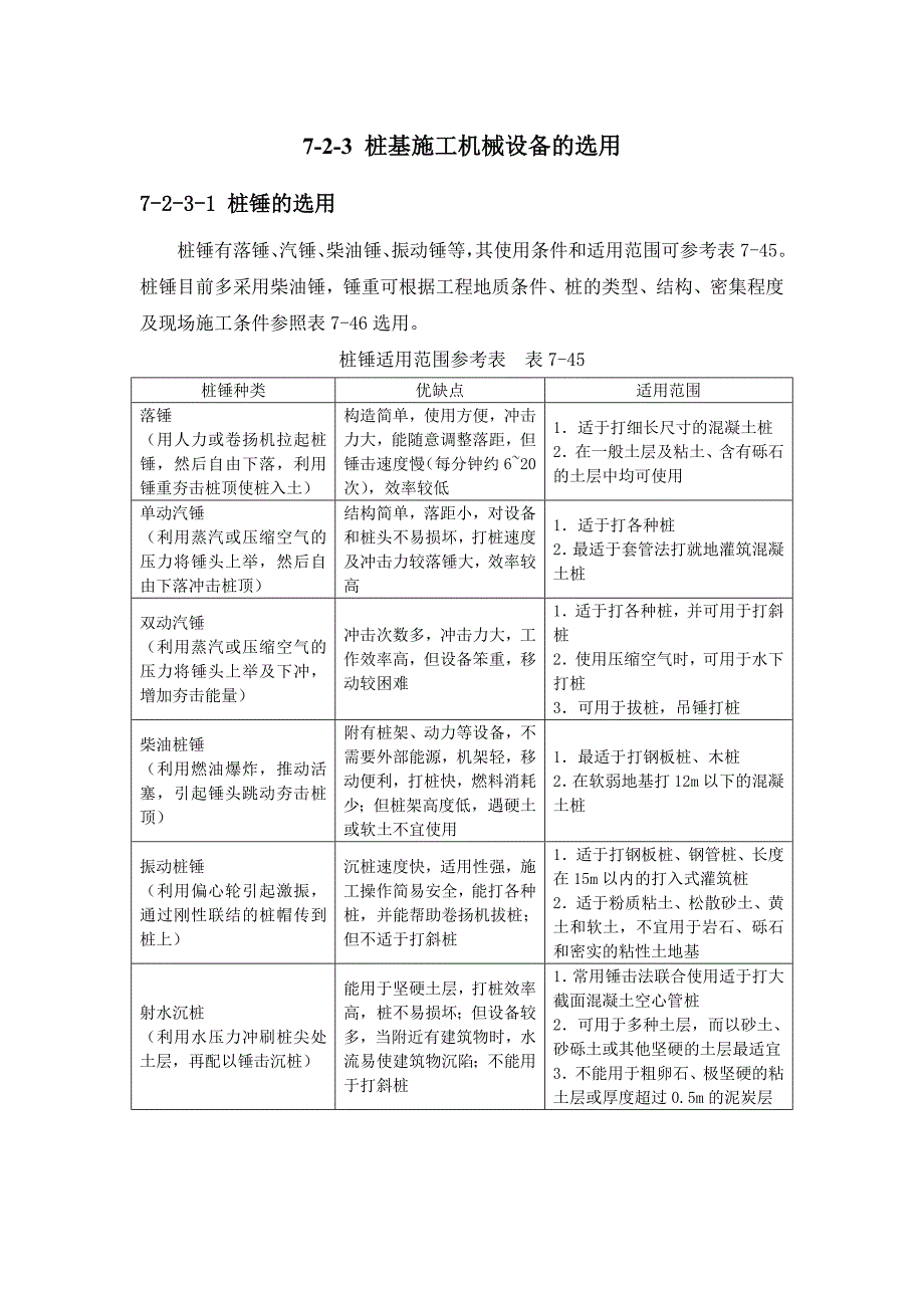 桩基施工机械设备的选用Word_第1页