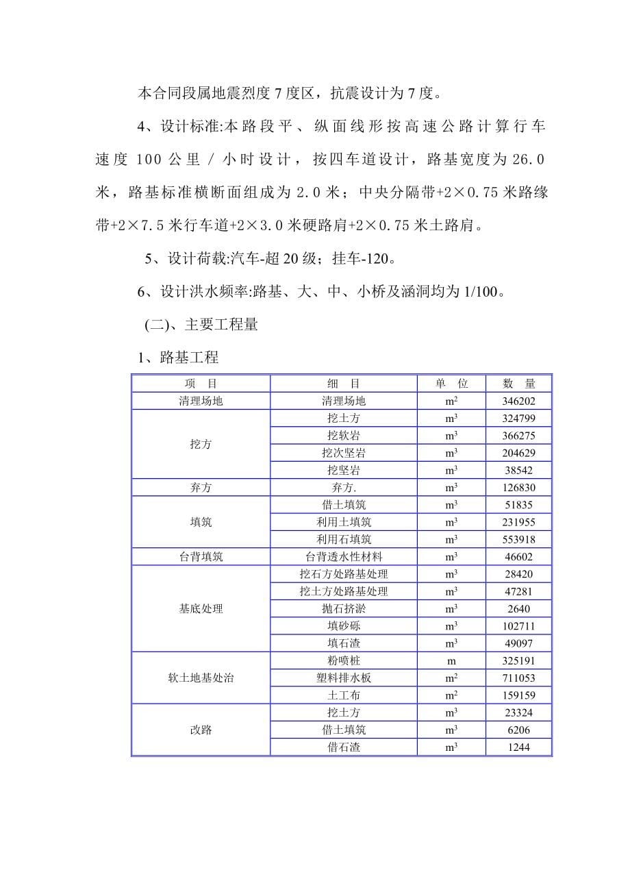 丹庄高速公路路基桥涵工程6标投标施工组织设计建议书_第5页