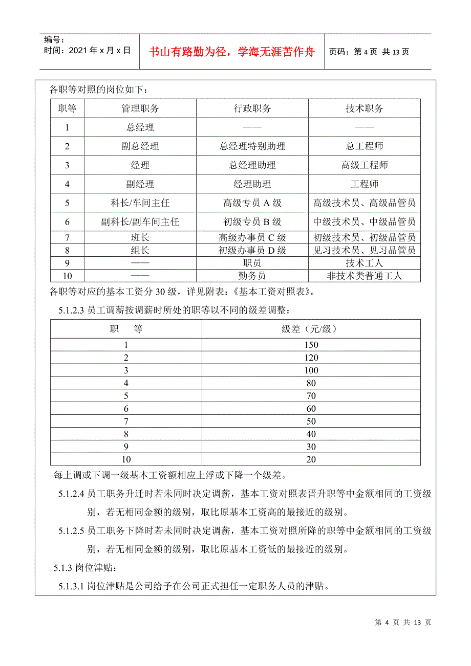 某某拉链制造公司员工工资管理方案_第4页