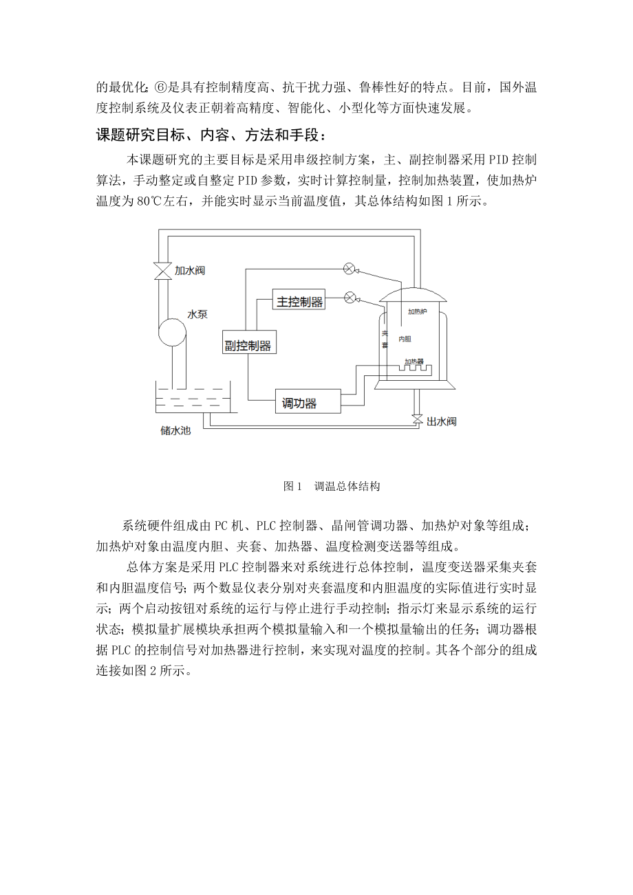 基于PLC的加热炉温度控制系统设计(共55页)_第4页