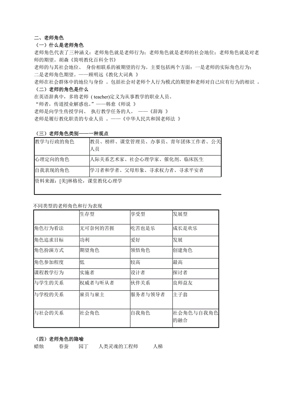 第二章-教师角色与职业特点_第2页