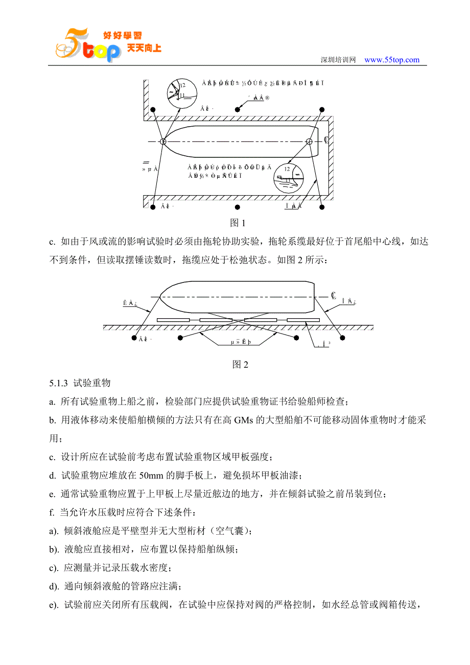 船舶倾斜试验作业指导书.doc_第4页