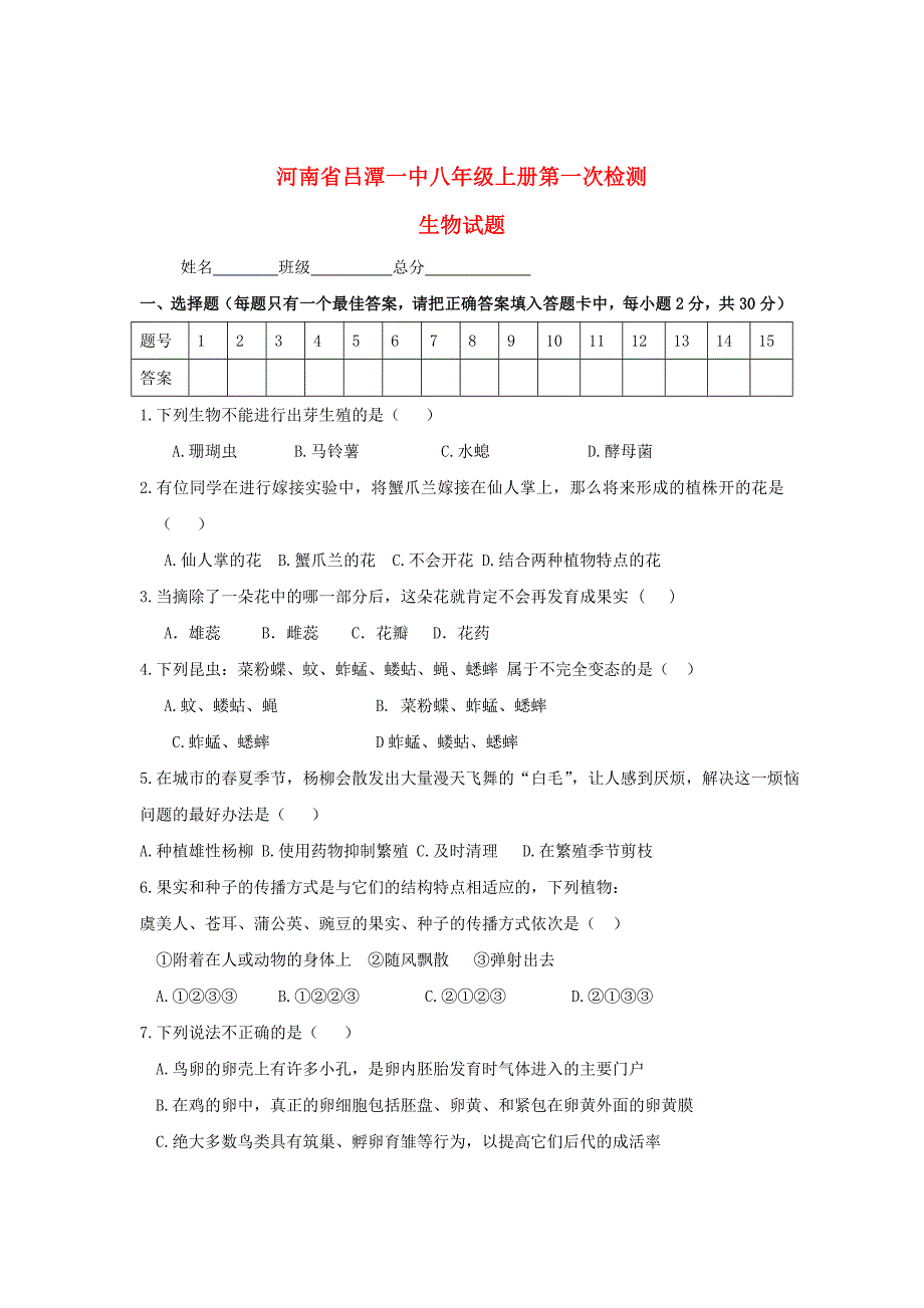 河南省吕潭一中八年级生物上册第一次检测试题苏教版_第1页