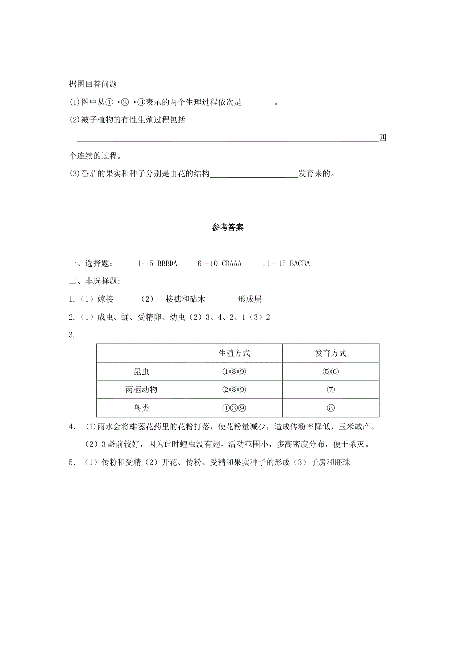 河南省吕潭一中八年级生物上册第一次检测试题苏教版_第4页