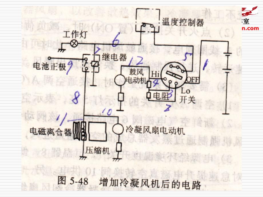 汽车空调构造与维修4空调压力保护_第4页