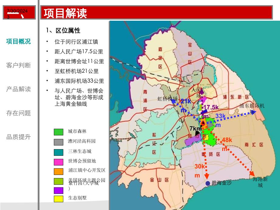 别墅开盘策略_第3页