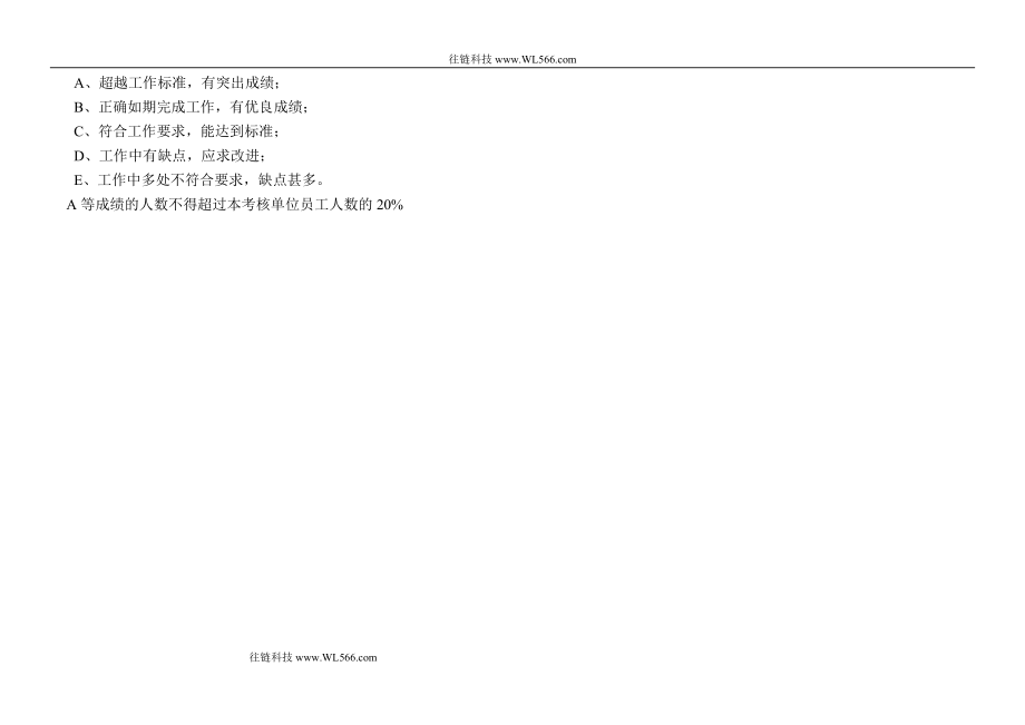 业务岗位员工绩效考核手册_第3页