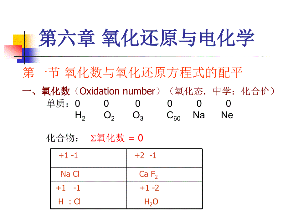 普通化学：第六章 氧化还原与电化学 (2)_第1页