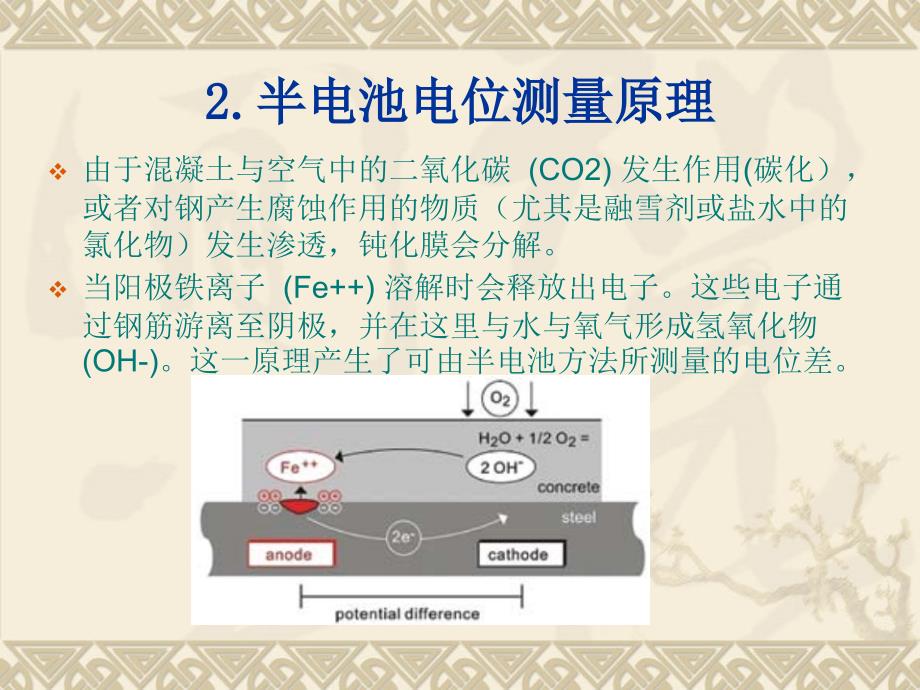 锈蚀分析仪课件_第3页