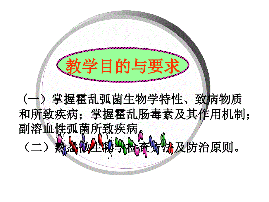 医学微生物学：11.12.13_第1页