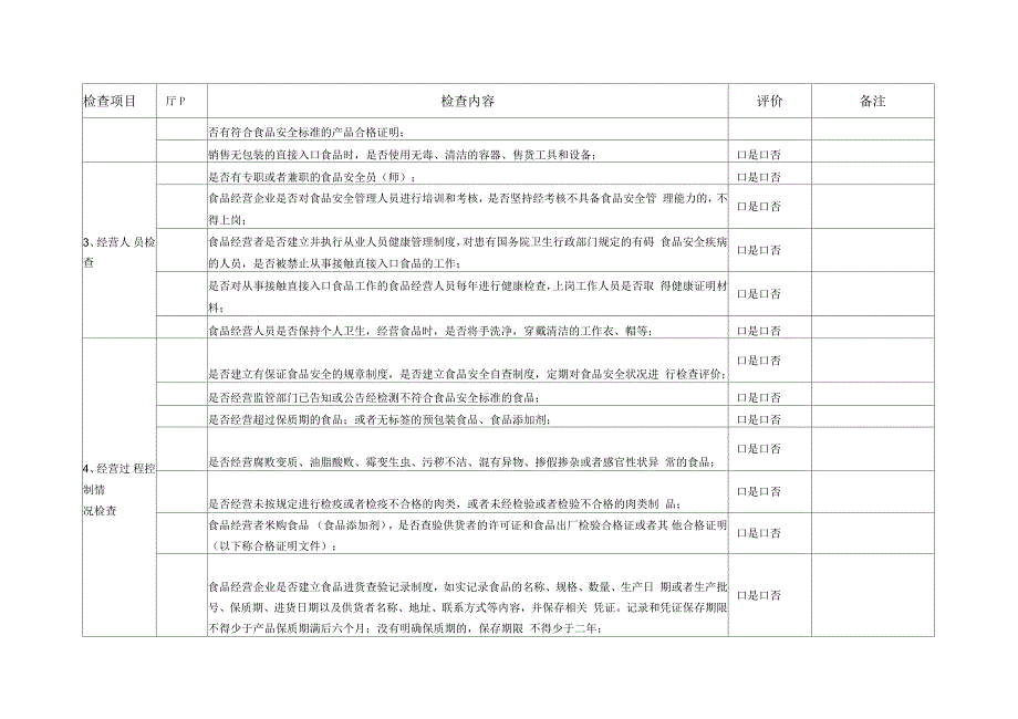 农贸市场食品安全自查表_第2页