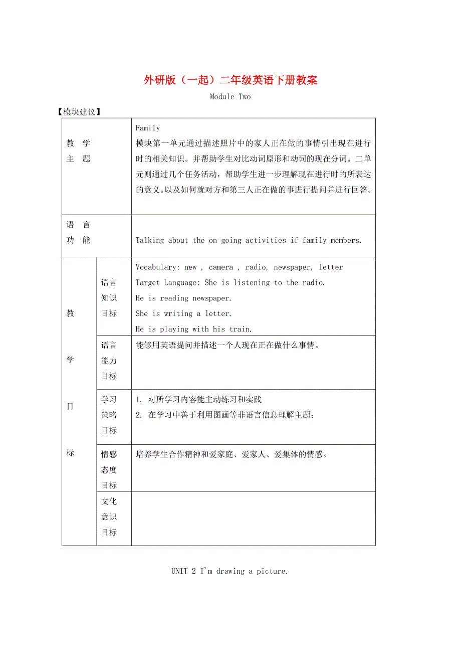 二年级英语下册Module2Unit2(II)教案外研版一起_第1页