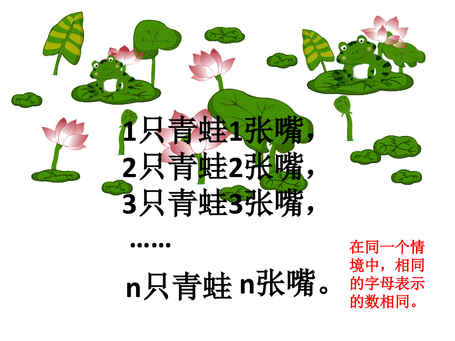 用字母表示数教学课件_第3页