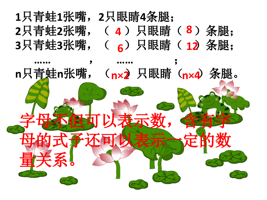 用字母表示数教学课件_第4页