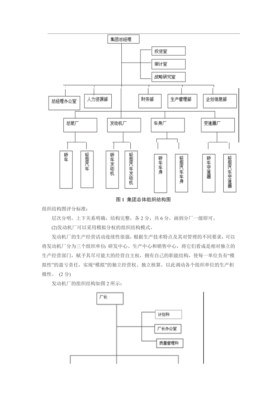 2007.5人力资源管理师二级_第3页