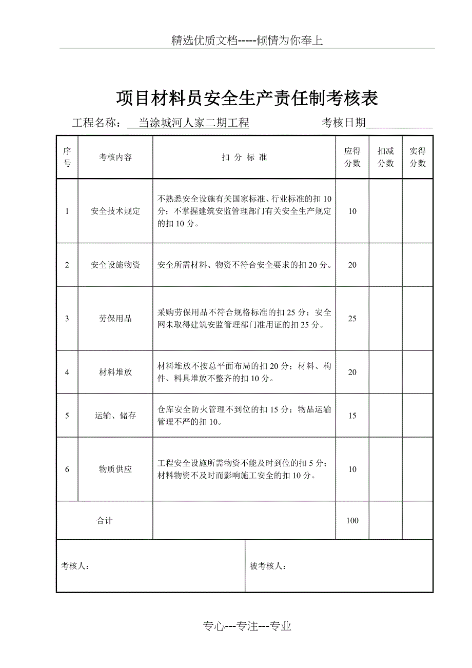 建筑工程安全生产责任制考核表范文_第5页