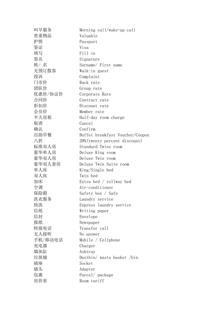 前台常用场景英语_第2页