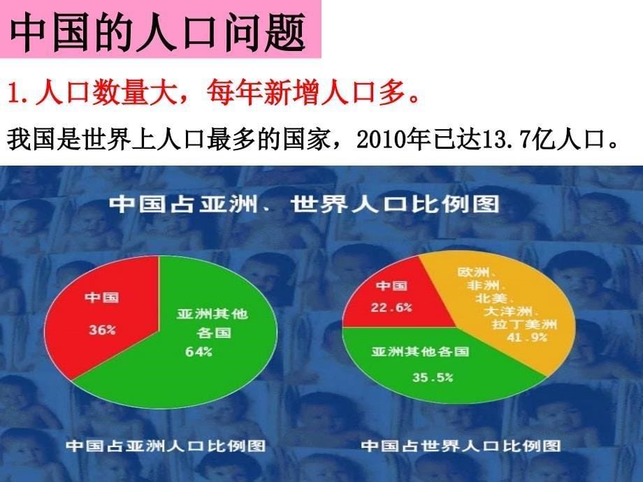 812我国的人口警钟须长鸣课件_第5页