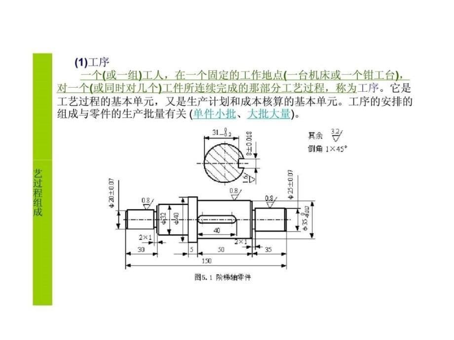 机械制造工艺规程设计_第5页