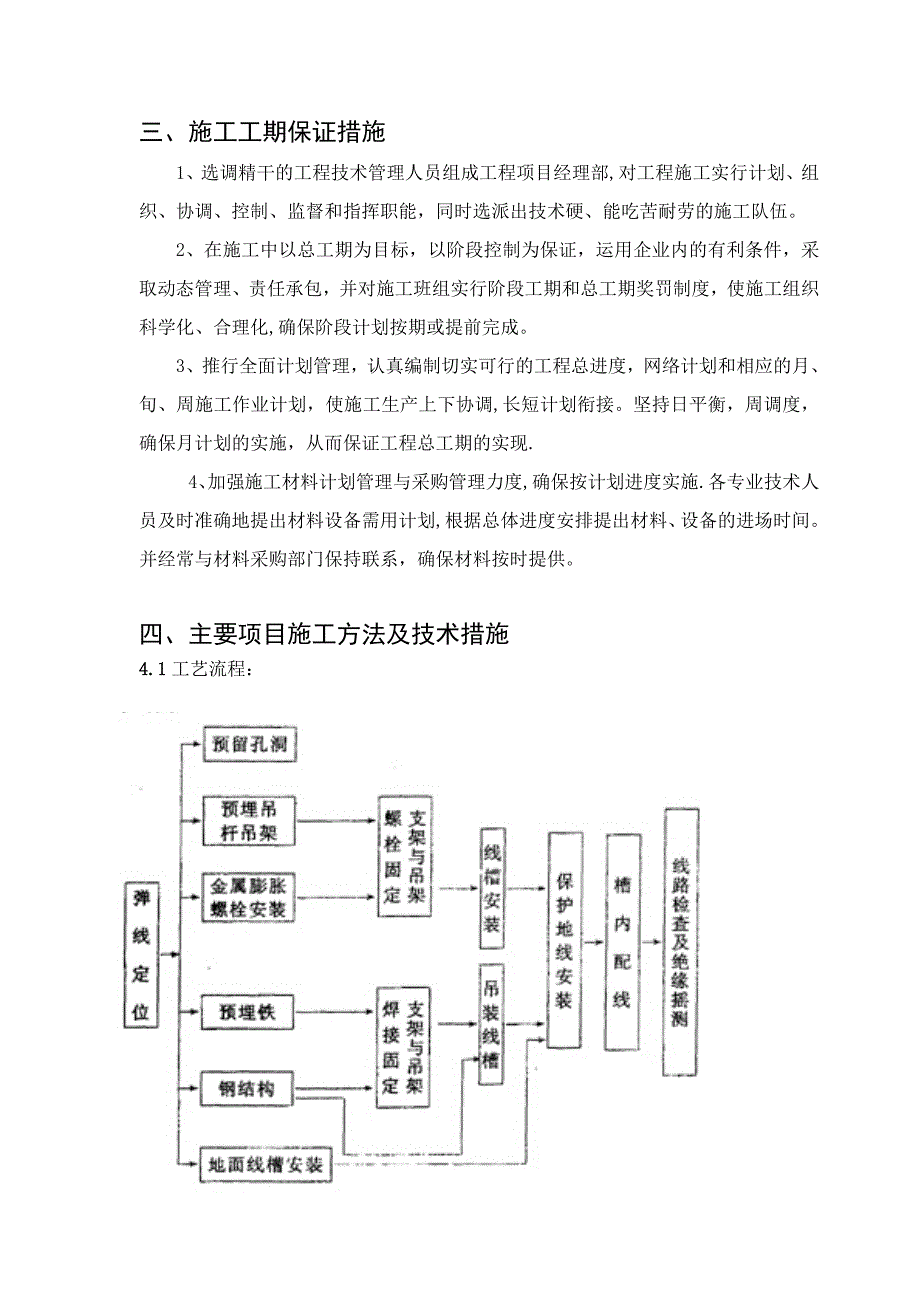 【整理版施工方案】XX中学学生宿舍楼空调配电工程施工组织设计_第4页