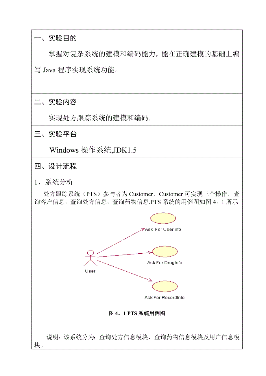 医院处方管理系统_第2页