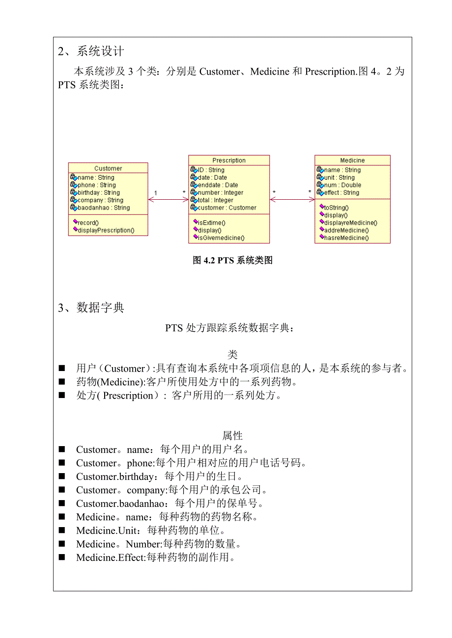 医院处方管理系统_第4页