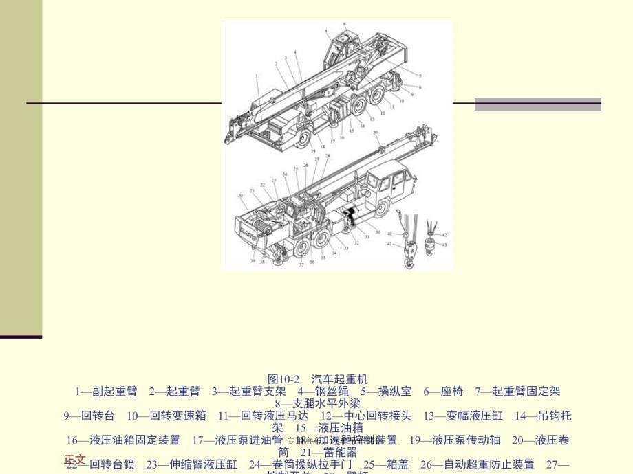 专用汽车汽车吊车课件_第5页