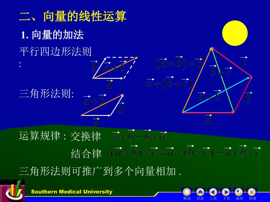 高等数学(下)教学课件d81_第5页