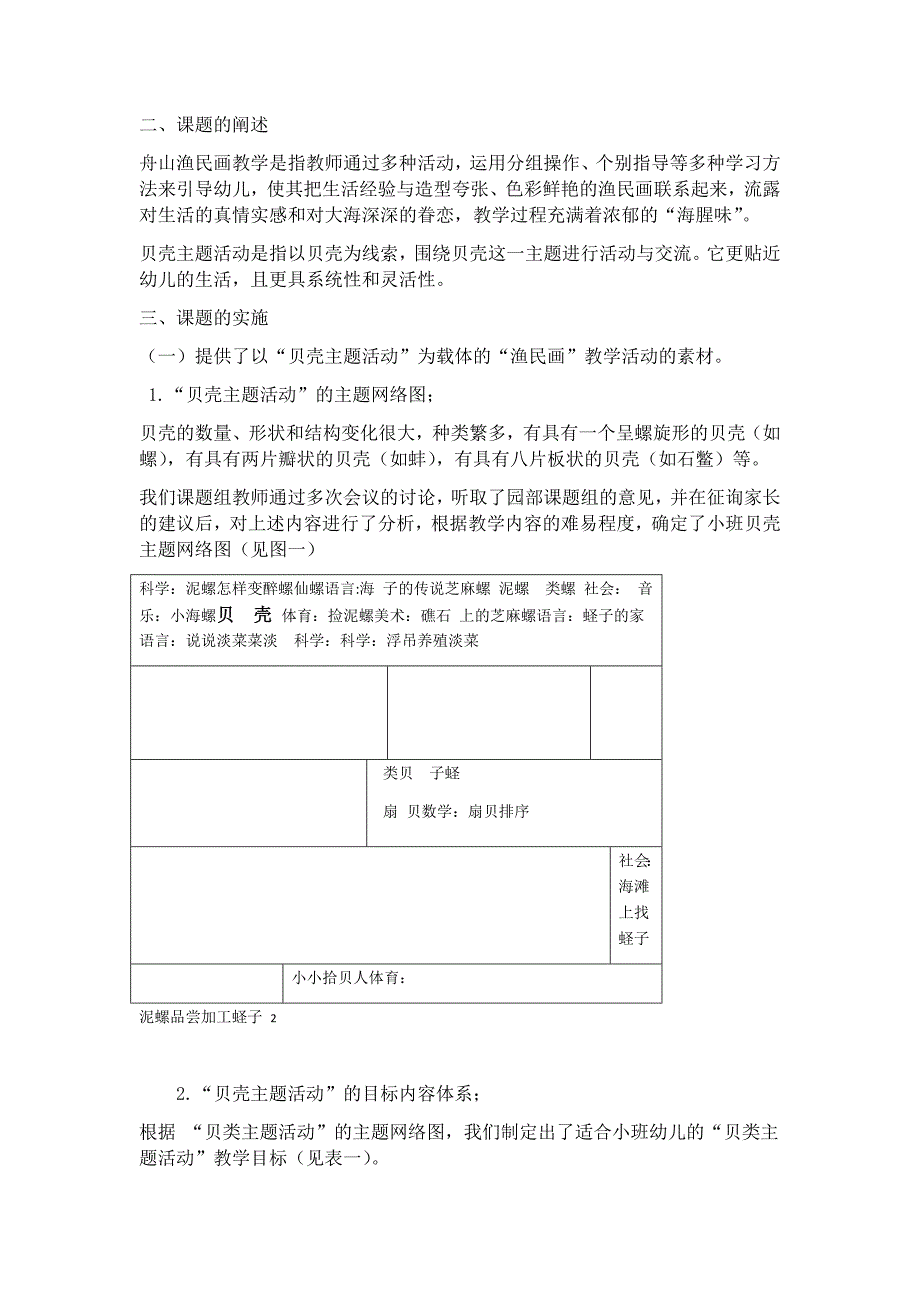 以贝壳主题活动;为载体开展小班舟山渔民画;教学的_第2页