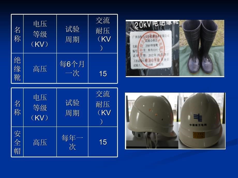 高低压配电安全知识培训(2016年培训资料)_第5页