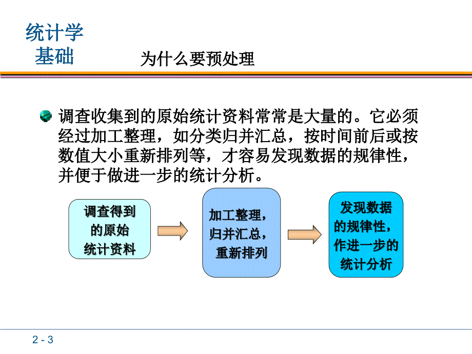 《数据的图表展示》PPT课件.ppt_第3页