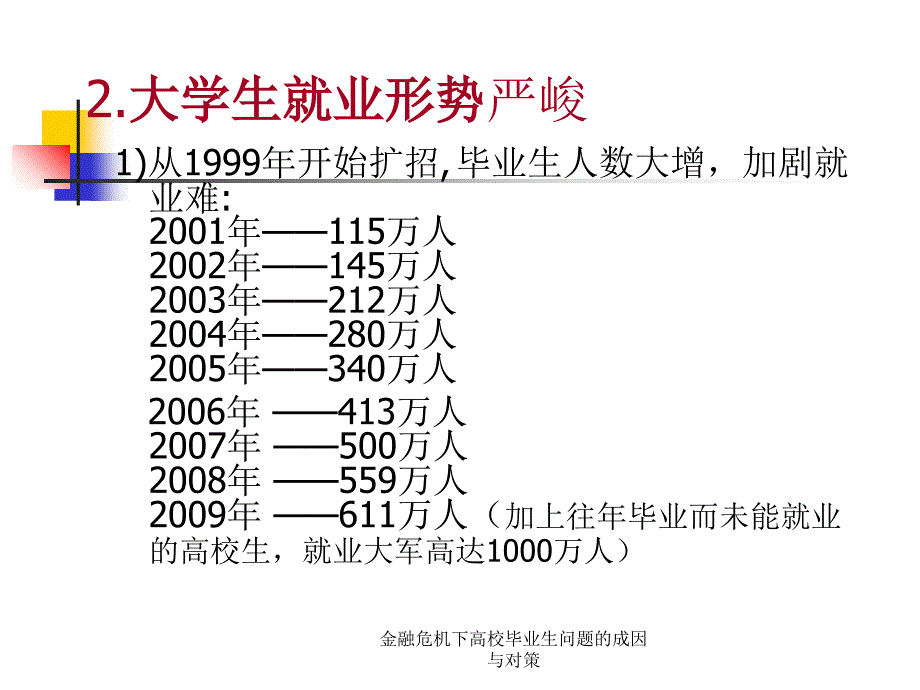 金融危机下高校毕业生问题的成因与对策_第4页