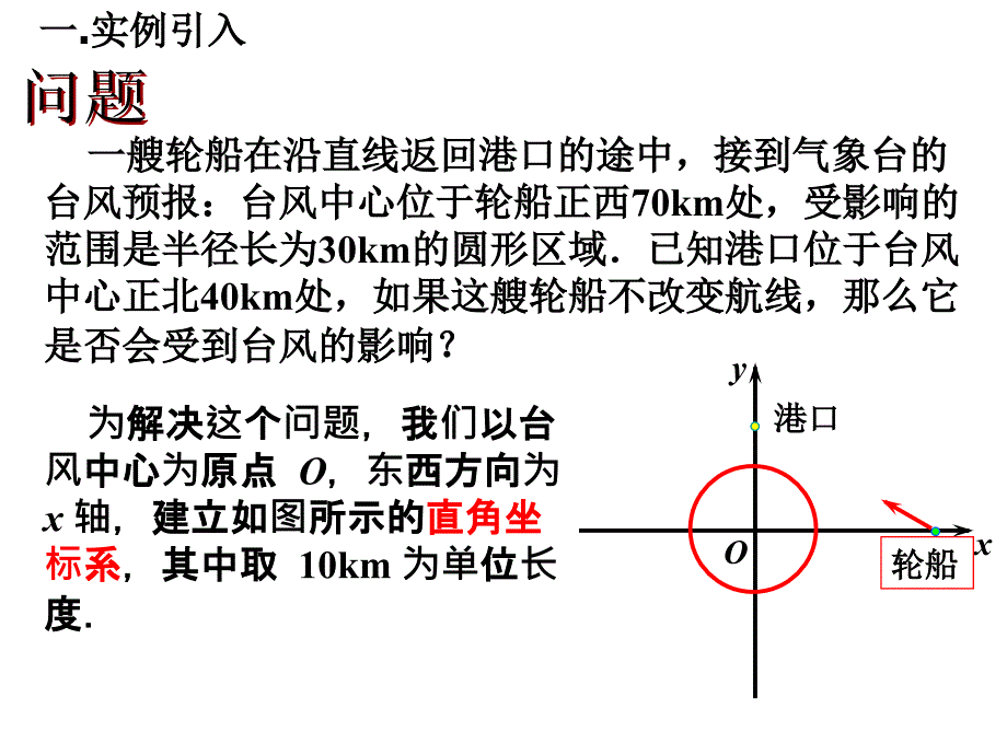 直线与圆相交课件_第2页