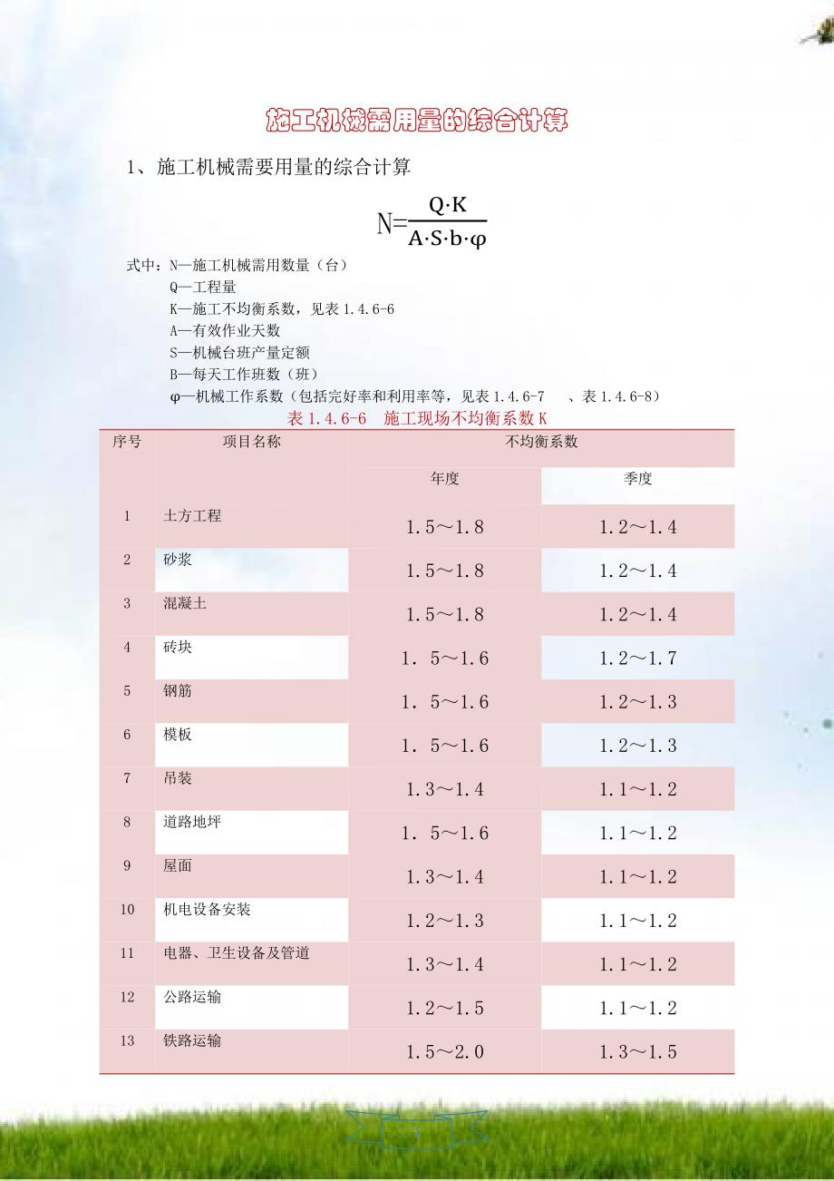 施工机械需用量的综合计算_第1页