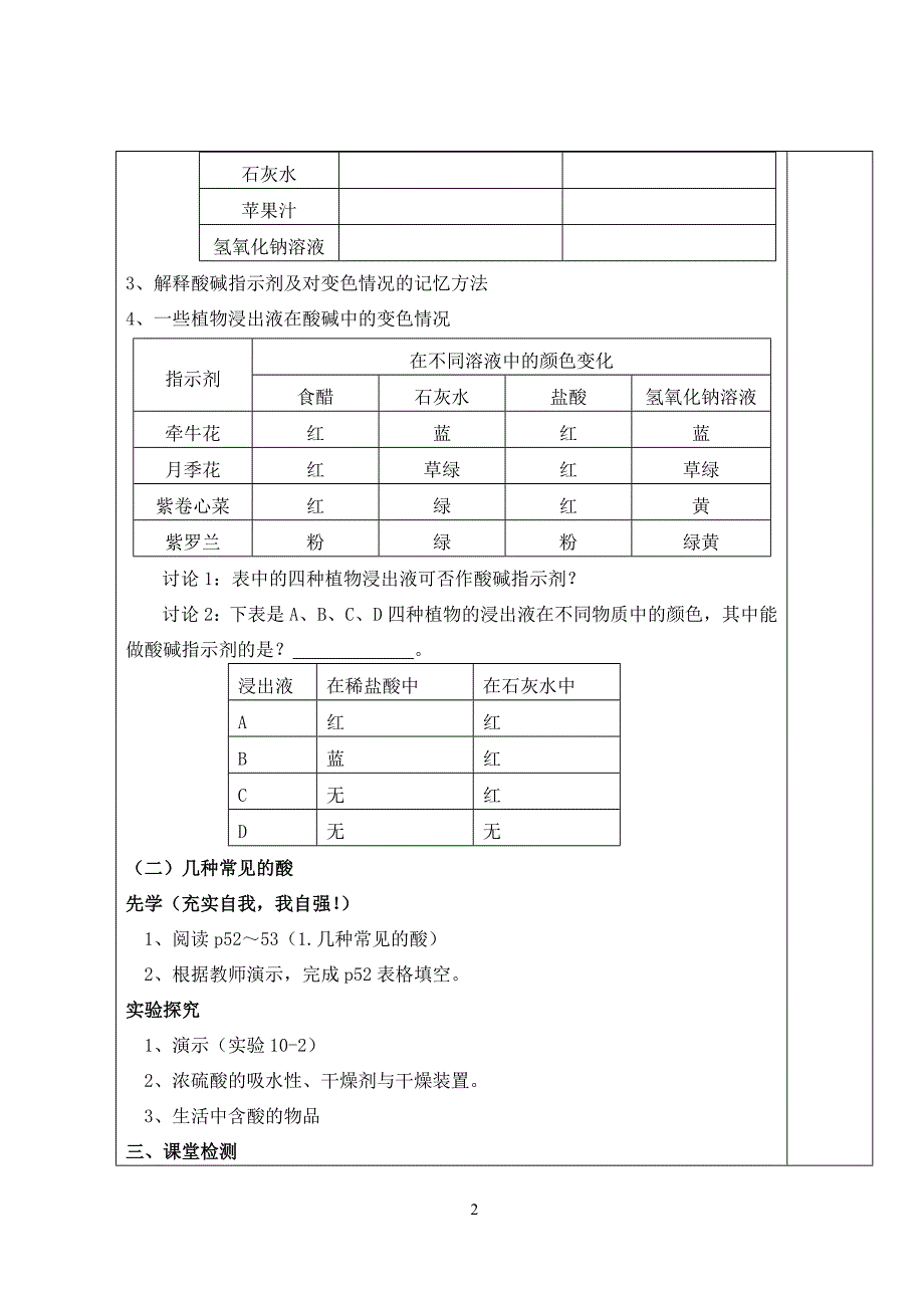 课题1常见的酸和碱修改稿_第2页