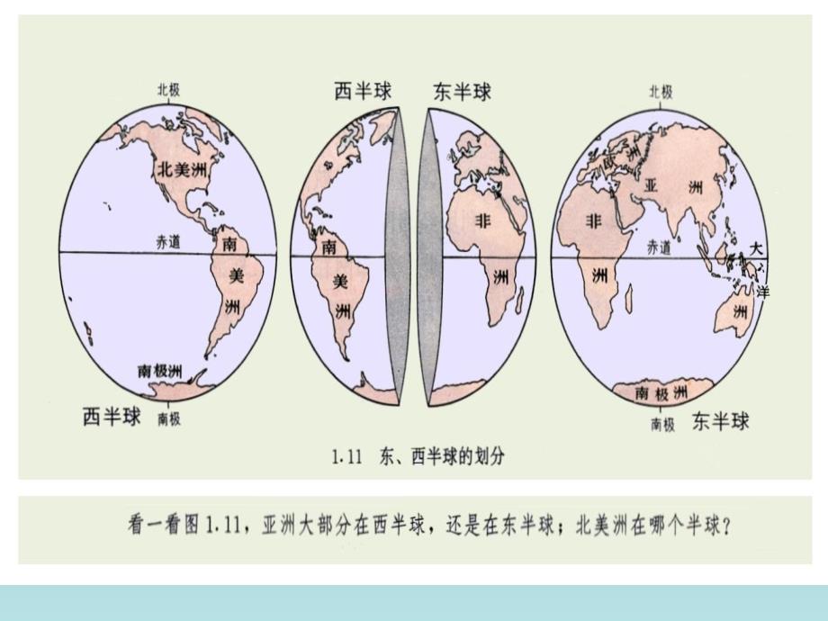 六年级下册品德课件1.地球什么样2.人民未来版_第4页