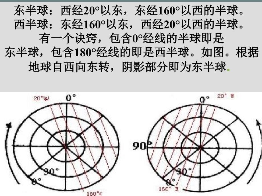 六年级下册品德课件1.地球什么样2.人民未来版_第5页