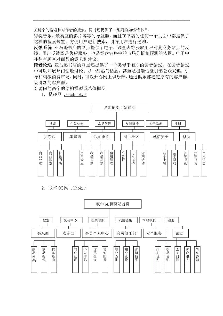 电子商务实验报告~了解电子商务网站系统结构_第5页